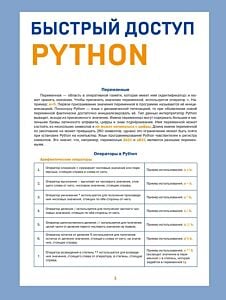 Быстрый доступ. Python: советы, функции, подсказки. Шпаргалка-буклет для начинающих (215х285 мм, 6 полос компактного буклета в европодвесе) (мягк.обл.)
