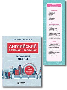 Английский язык. ОГЭ на отлично! (Набор: Справочник и закладки) (ИК) (мягк.обл.)