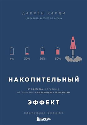 Накопительный эффект. От поступка — к привычке, от привычки — к выдающимся результатам