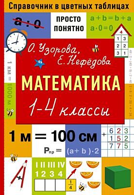 Математика. 1-4 классы (мягк.обл.)
