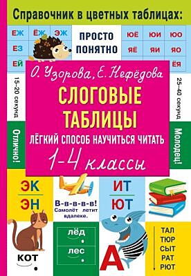Слоговые таблицы. Легкий способ научиться читать (мягк.обл.)