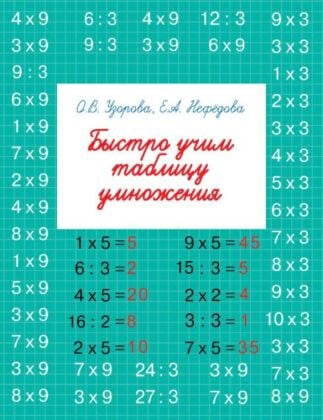 Быстро учим таблицу умножения (мягк.обл.)