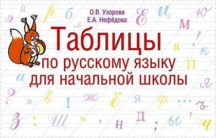 Таблицы по русскому языку для начальной школы (мягк.обл.)