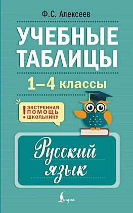 Учебные таблицы. Русский язык. 1-4 классы (мягк.обл.)