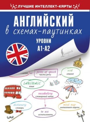 Английский в схемах-паутинках. Уровни А1-А2 (мягк.обл.)