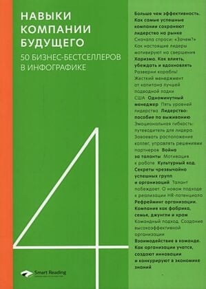 Навыки компании будущего. 50 бизнес-бестселлеров в инфографике (мягк.обл.)