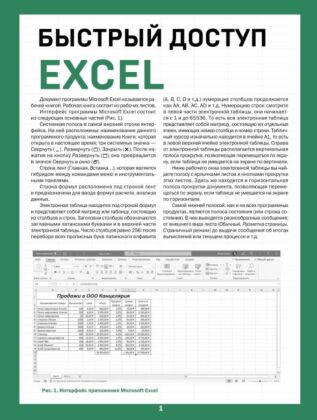 Быстрый доступ. Excel: таблицы, формулы, секреты. Шпаргалка-буклет для начинающих (215х285 мм, 6 полос компактного буклета в европодвесе) (мягк.обл.)