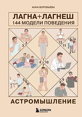 Астромышление. Лагна+Лагеш: 144 модели поведения