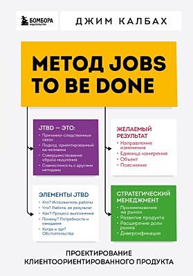 Метод Jobs to Be Done. Проектирование клиентоориентированного продукта