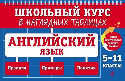 Английский язык: 5-11 классы (мягк.обл.)