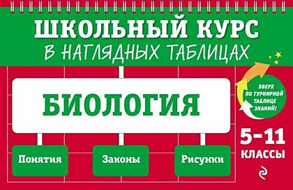 Биология: 5-11 классы (мягк.обл.)