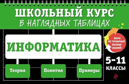 Информатика: 5-11 классы (мягк.обл.)