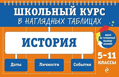 История: 5-11 классы (мягк.обл.)