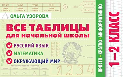Все таблицы для начальной школы. 1–2 класс. Русский язык, математика, окружающий мир (мягк.обл.)
