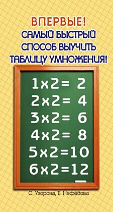 Самый быстрый способ выучить таблицу умножения (мягк.обл.)